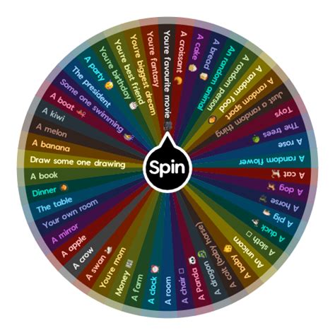 drawing generator wheel.
